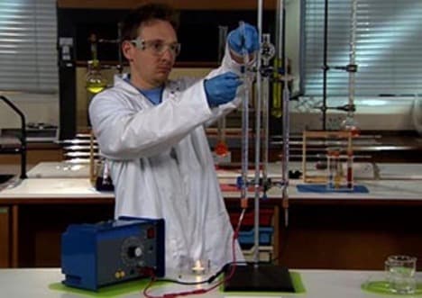 Electrolysis of Water