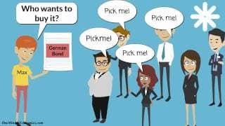 Bonds |Corporate Bonds| Municipal Bonds| Government Bonds| Explained in One Minute