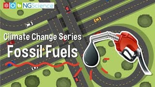 Climate Change Series – 5. Fossil Fuels