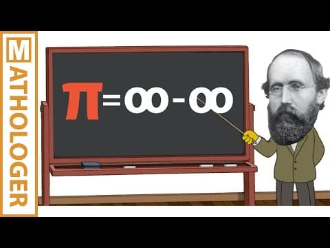 Riemann's paradox: pi = infinity minus infinity