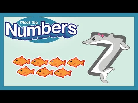Meet the Numbers - Counting Activity
