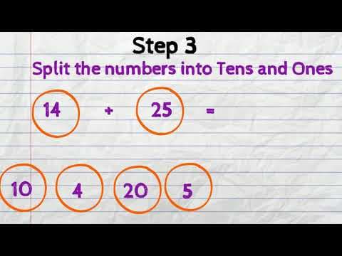 Addition Strategies for kids( Split Strategy, Compensation Strategy)