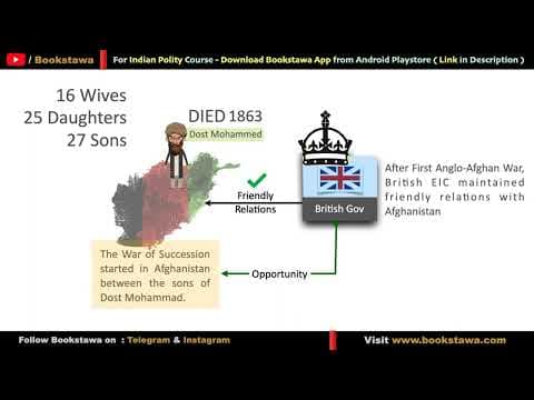 మాస్టర్లీ నిష్క్రియాత్మక విధానం | John Lawrence & policy of masterly inactivity