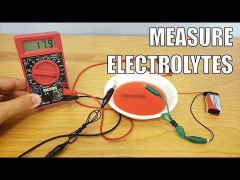 Measure Electrolytes in Sports Drinks