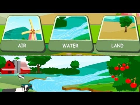 Children's earth's resources