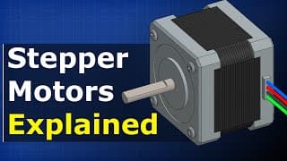 How Stepper Motors Work | Electric motor