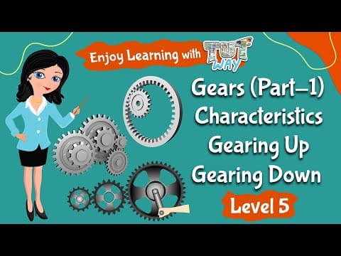 Gears (Part-1) | Characteristics | Gearing Up | Gearing Down | Science