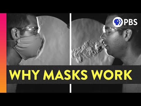 How Well Do Masks Work Schlieren Imaging In Slow Motion