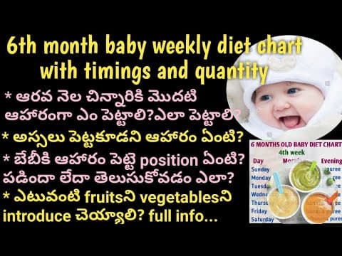 6 months old baby diet chart with timings and quantity ||Daily routine and diet chart|| in telugu