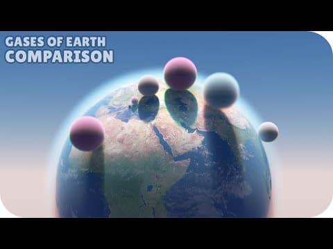 GASES of Earth's Atmosphere Comparison (3D)