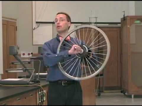 Angular Momentum  Science