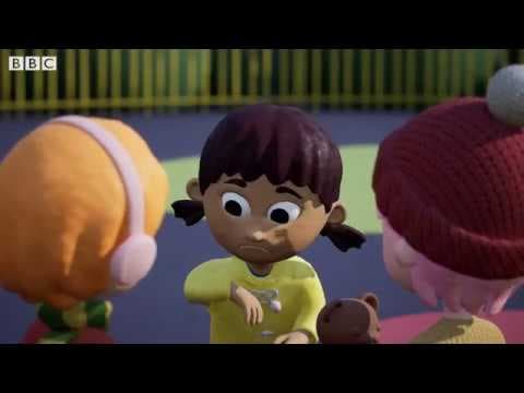 Body language – bbc bitesize foundation language and literacy