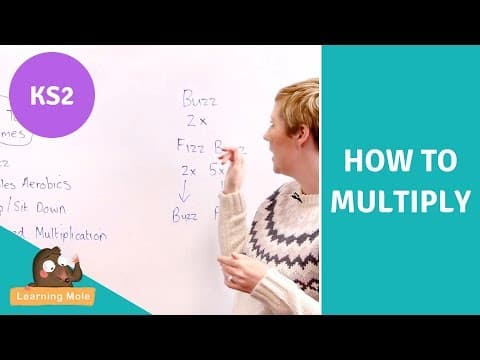 Multiplication Games for Kids - Learn How to Multiply