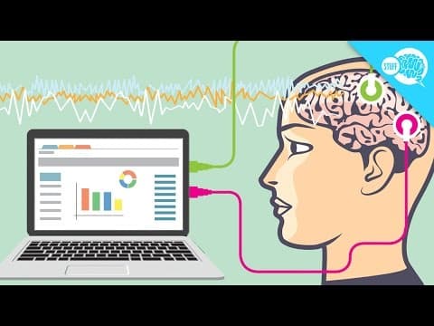 Can Computers Read Your Mind?