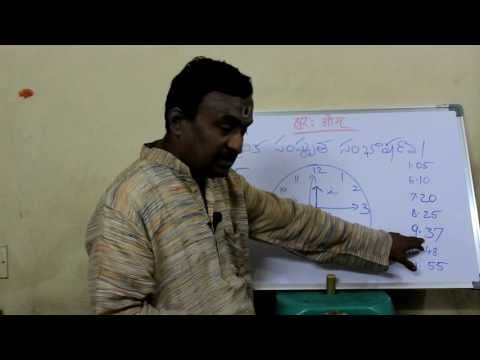 Amskritam nerchukondi - 12 - संस्कृतपाठः - १२ - సంస్కృతం పాఠము - 12