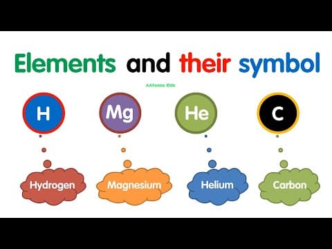 Elements and symbols | What is an Element? | Elements name Symbol | ‪@AAtoonsKids‬
