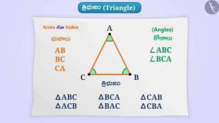 త్రిభుజాలు, చతుర్భుజాలు మరియు వృత్తాలు|Part 1/4|Triangles, Quadrilaterals and Circles