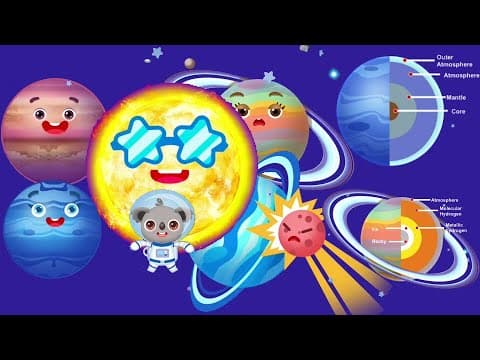 The 4 Biggest & Far from the Sun with Sad Pluto - Walking Into Solar System