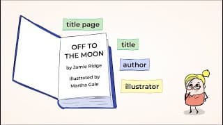 Judge a book by its cover the parts of a book | MightyOwl Language Arts | Kindergarten