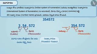 6 అంకెల వరకు గల సంఖ్యలు | Part 2/3 | Numbers upto 6 Digits