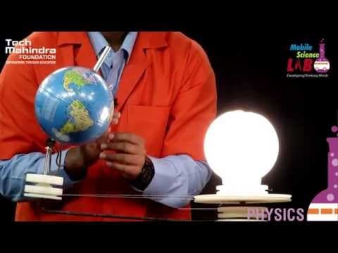 Earth's Rotation (Telugu)