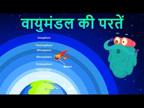 लेयर्स ऑफ़ अट्मॉस्फेर | वायुमंडल की परतें | Layers of Atmosphere In Hindi | Dr.Binocs Show