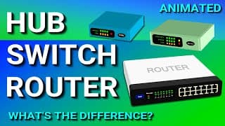 Hub, Switch, And Router Explained | Whats the difference