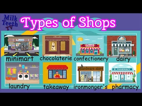 Types of Shops | Places and Shops in our Neighbourhood | Names of Shops for Kids | Shops Vocabulary