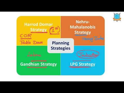 What are the Planning Strategies ? || Planning Strategies అంటే ఏమిటి?