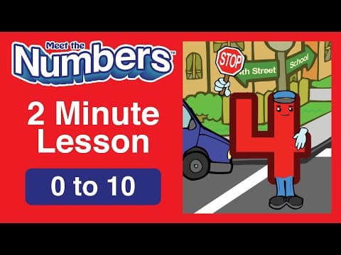 Meet the Numbers | 2 Minute Lesson | Numbers 0 to 10