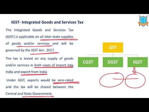 What is Integrated GST ? || IGST అంటే ఏమిటి?