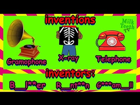 Inventions and Inventors list with pictures for students | famous Inventors and their Inventions
