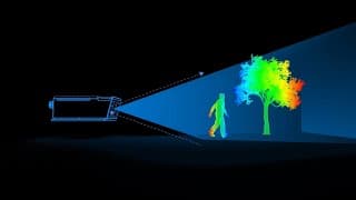 Neuvition LiDAR Company- LiDAR Manufacturer|Better vision for smarter future