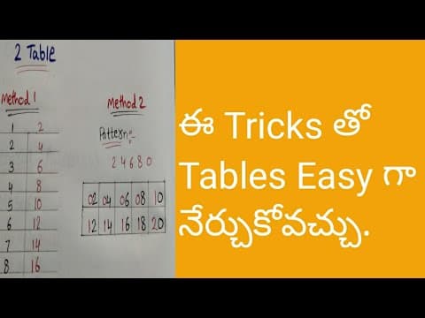 How to learn multiplication table faster with tricks - easy way to learn tables