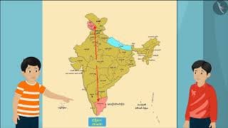 దిక్కులు | Part 1/1 | Directions