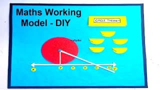 circle theorem working model - maths tlm project - diy - simple and easy