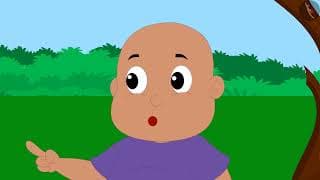 దిక్కులు మరియు పటాలు చదవడంలో వాటి ఉపయోగం|Part1/2|Directions & their uses in a map