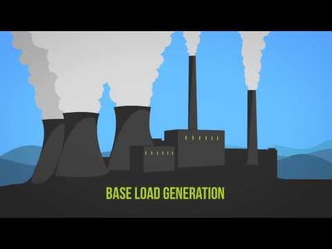 Nuclear 101 - YouTube