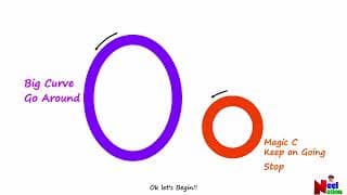 Writing the letter O|Alphabet writing|Writing letter for Kids