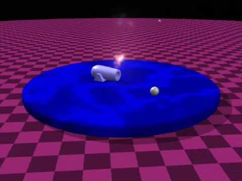 Visualization of the Coriolis and centrifugal forces