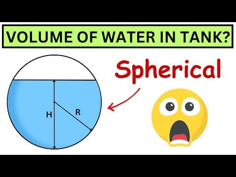 Using Calculus to Solve This