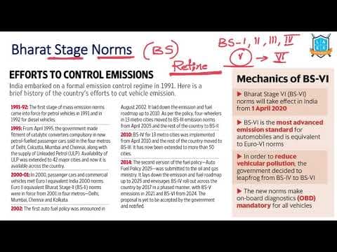 What are Bharat Stage Norms ? || Bharat Stage Norms అంటే ఏమిటి?
