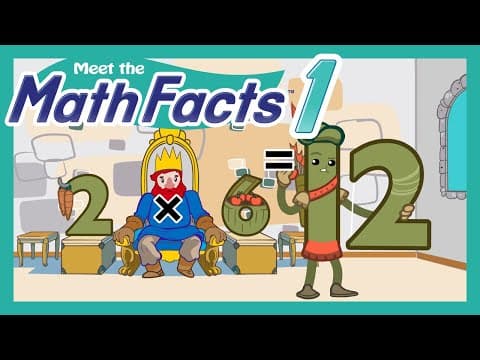 Meet the Math Facts Multiplication and Division