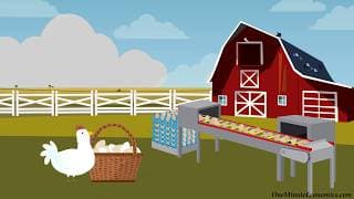 Commodities and Commoditization | Defined and Explained in One Minute