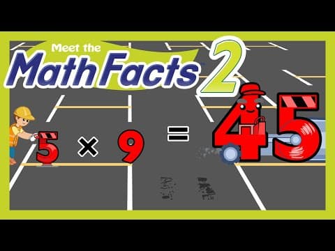 Meet the Math Facts Multiplication and Division