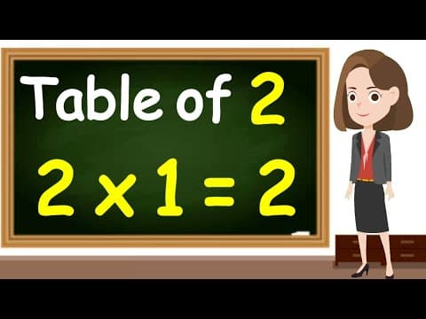 Table of 2 | Multiplication table of 2 | Learn table of 2 | Multiplication tables | table for kids