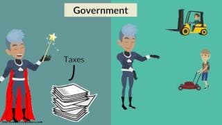 Economic Stimulus |Monetary Stimulus and Fiscal Stimulus | Explained in One Minute