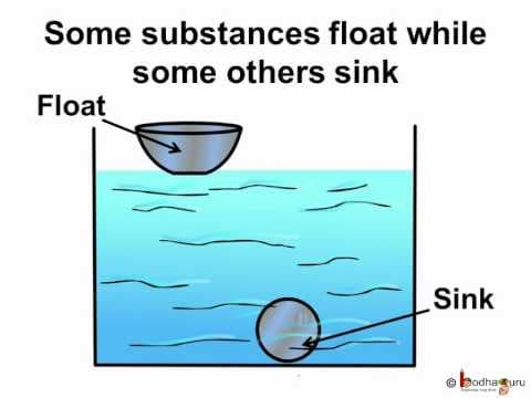 Science - liquid, buoyant force and archimedes principle - telugu