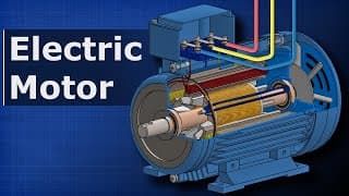 How Electric Motors Work | Three phase AC induction motors ac motor