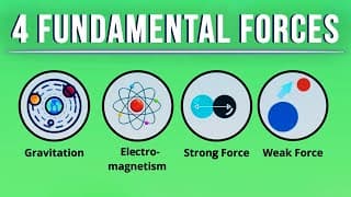 The 4 Fundamental Forces |Interactions |Of Physics Explained